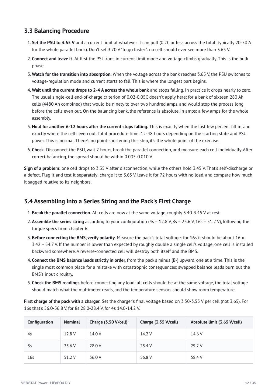 Guide page with balancing instructions